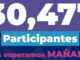 Concluye primer día de consulta del Presupuesto Participativo 2025 con más de 30 mil votantes