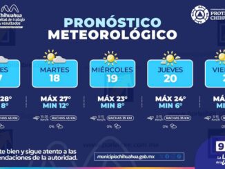 Se mantendrán tardes cálidas con temperaturas de hasta 28°C en la capital