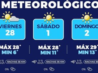Pronostican temperaturas cálidas para el fin de semana en la capital