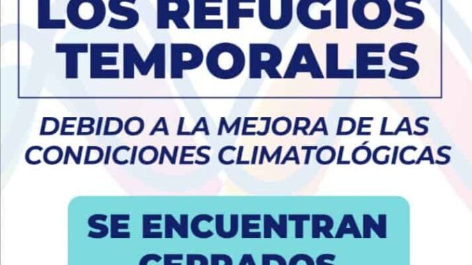 Atendieron Refugios Temporales a más de mil 400 personas durante temporada invernal
