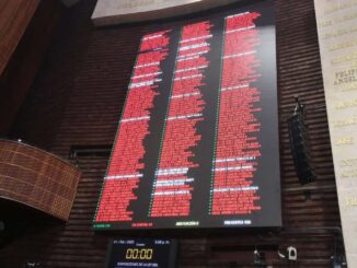 Diputados aceptan ir contra el nepotismo y la reelección hasta 2030