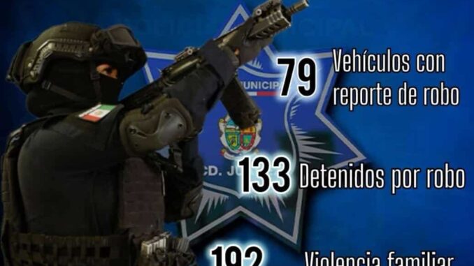 Lanza Policía Municipal resultados del mes de marzo