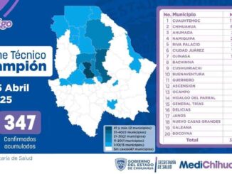 Confirman en Chihuahua 347 casos de sarampión y un fallecimiento