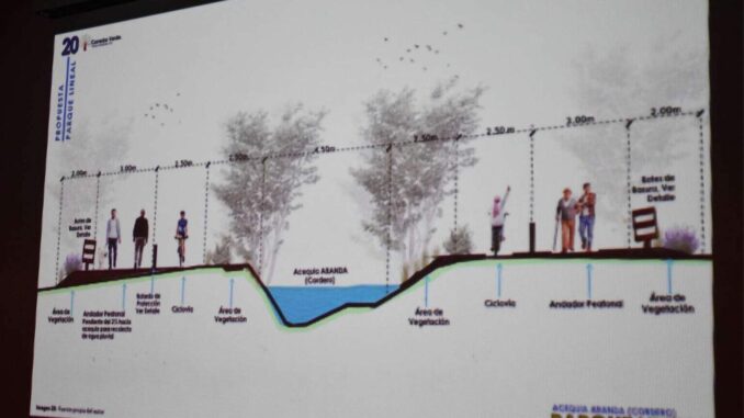 Presentan recuperación y rehabilitación de la Acequia Aranda como Parque Lineal