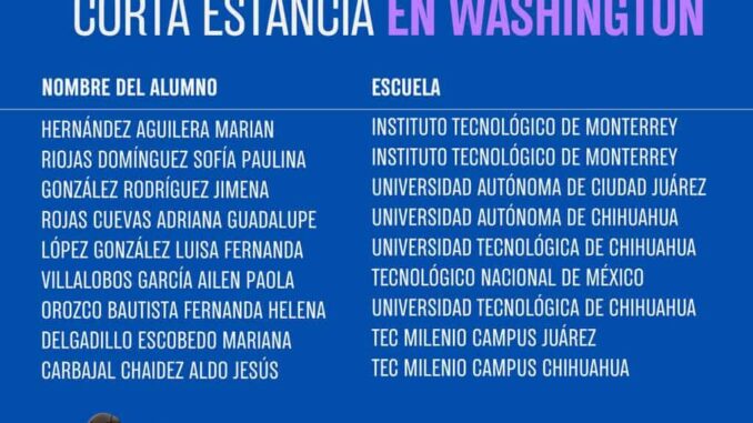 Realizarán estudiantes estancia profesional en Washington, D.C. con apoyo del Gobierno del Estado