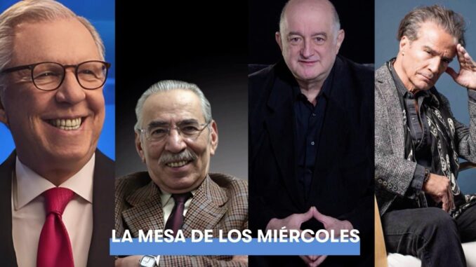 Mesa de análisis político (18/06/2025) -Parte 1-