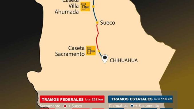 Informa SCOP límites de tramos estatales y federales en la carretera Chihuahua–Juárez
