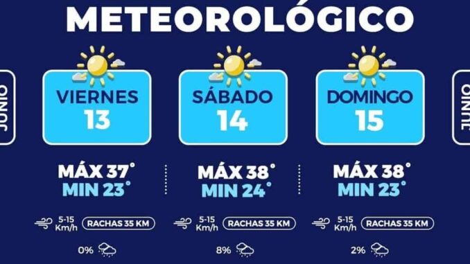 Pronostican otro fin de semana caluroso en la capital