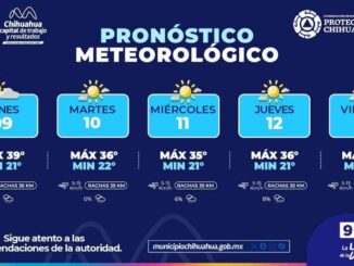 Alertan por temperaturas de 39°C para hoy en la capital