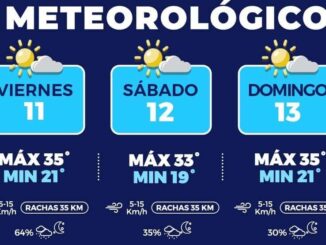 Máximas de 35°C y probabilidad de lluvias para este fin de semana en la capital