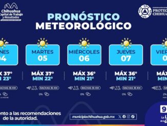Pronostican temperaturas calurosas para esta semana en la capital