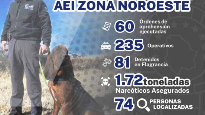 Aseguró la AEI 1.72 toneladas de drogas en el noroeste del estado