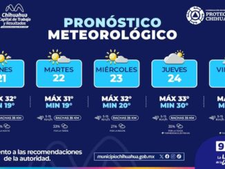 Se mantendrá pronóstico de lluvias para esta semana en la capital 
