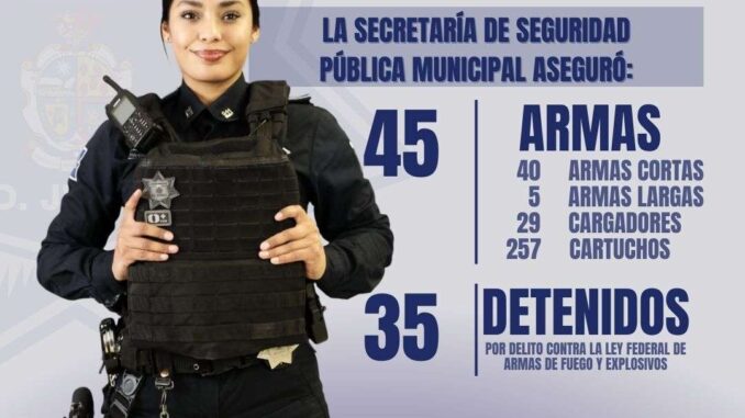 Aseguran 45 armas de fuego en agosto