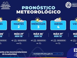 Pronostican  posibles lluvias esta semana en la capital
