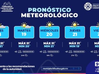 Días cálidos y probabilidad de lluvias ligeras esta semana en la capital 