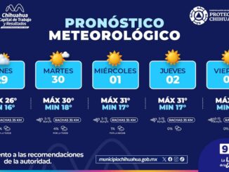 Lluvias para este lunes y días soleados para el resto de la semana en la capital