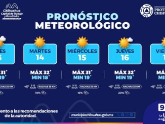 Días cálidos y poca probabilidad de lluvias para esta semana en la capital