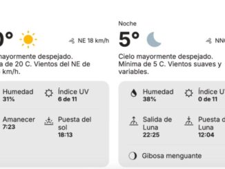 Chihuahua amanece con sensación térmica de 6°C; se prevé día fresco y despejado