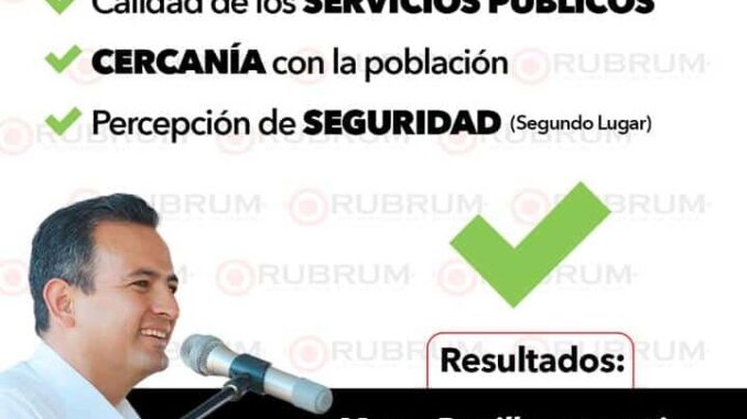 Marco Bonilla, el alcalde mejor evaluado de México: primer lugar en trabajo, servicios y cercanía con la gente