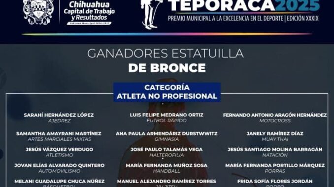 Definen ganadores del Premio Municipal a la Excelencia en el Deporte ‘Teporaca’ 2025