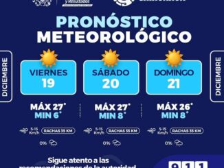 Prevén fin de semana con madrugadas frías y días soleados en la capital