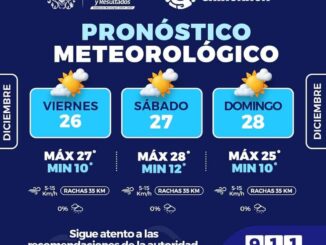 Se espera un fin de semana con temperaturas agradables y cielo parcialmente nublado en la Capital