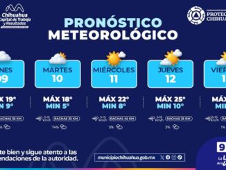 Inicio de semana lluvioso y frío en la capital 