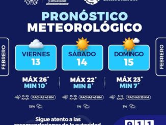 Vientos moderados y mañanas frescas este fin de semana en la capital