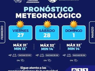 Subirá hasta 32°C este fin de semana en la capital 