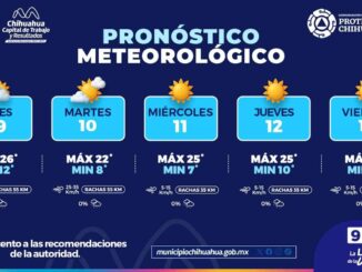 Semana fresca por las mañanas y calurosa por las tardes en la capital 