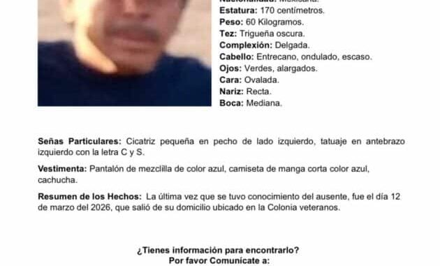 Fernando Lorenzo Coronado Rodríguez