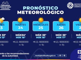 Calor esta semana, continúan máximas de 35°C en la capital 