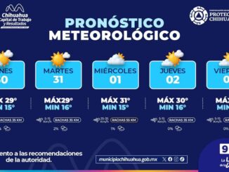 Semana Santa con máximas de 31°C en la capital