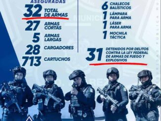 Decomisan 32 armas y detienen a 31 personas en operativos de abril