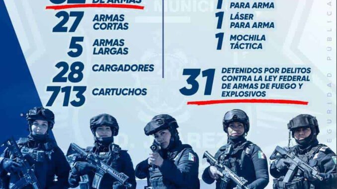 Decomisan 32 armas y detienen a 31 personas en operativos de abril