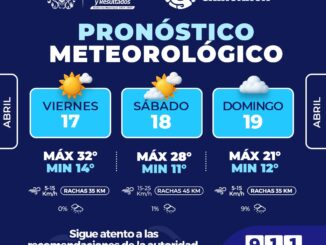 Descenso en las temperaturas este domingo, informan el clima del fin de semana en la capital