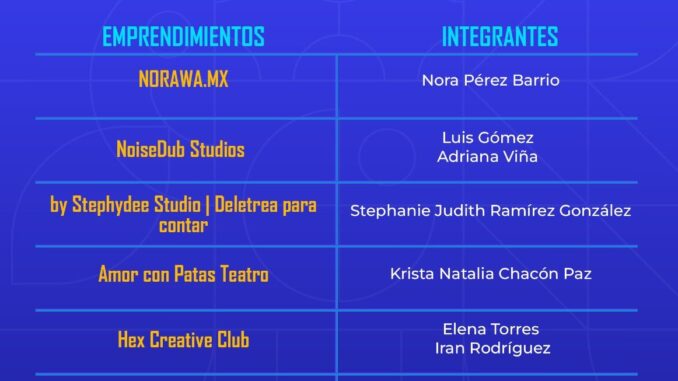 Gobierno Municipal impulsa el emprendimiento cultural con anuncio de seleccionados de iCREA 2026